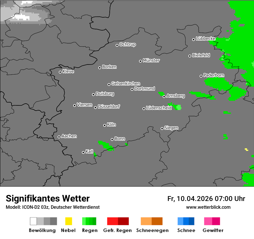 Signifikantes Wetter