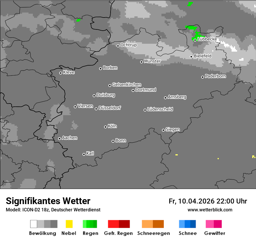 Signifikantes Wetter