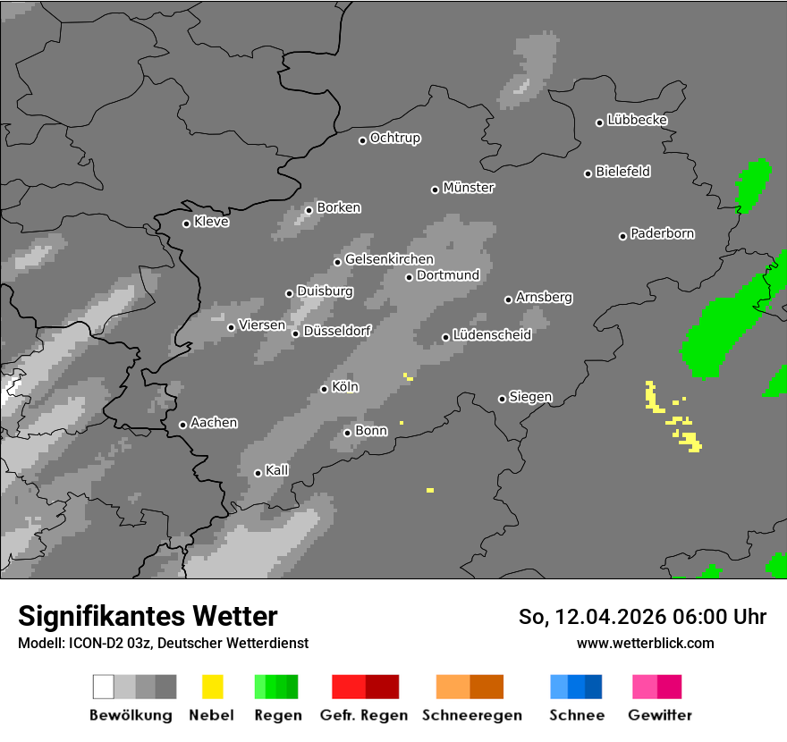 Signifikantes Wetter