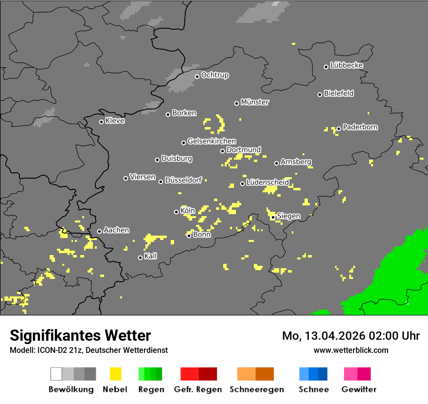 Signifikantes Wetter