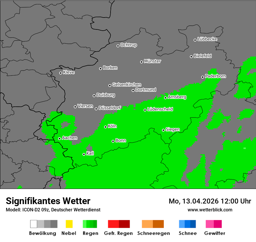 Signifikantes Wetter