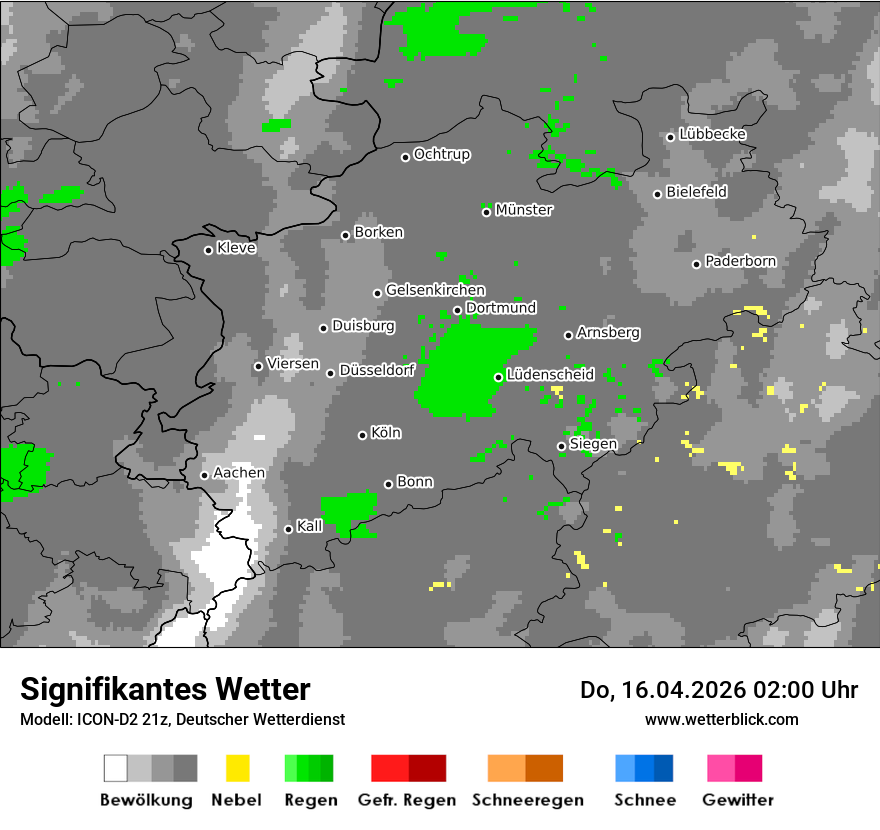 Signifikantes Wetter