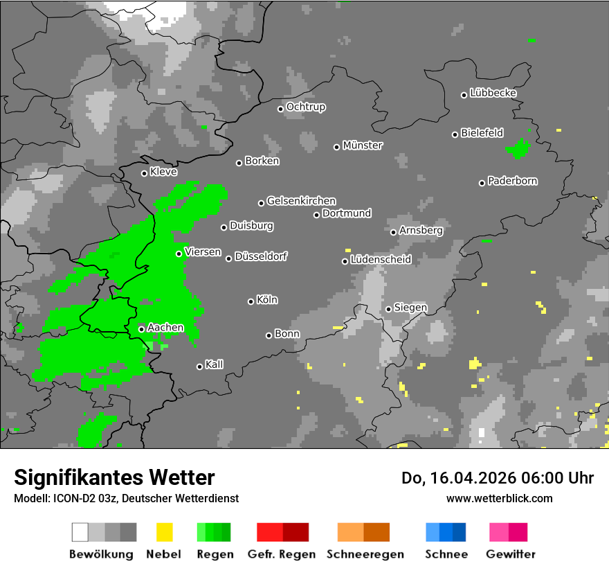 Signifikantes Wetter