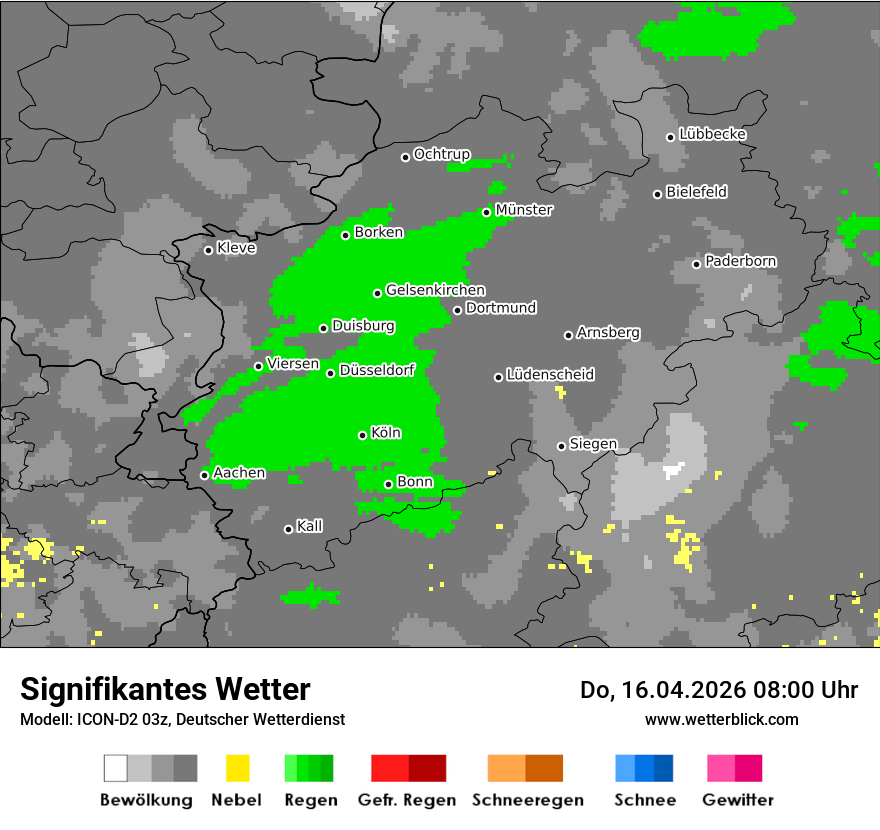 Signifikantes Wetter