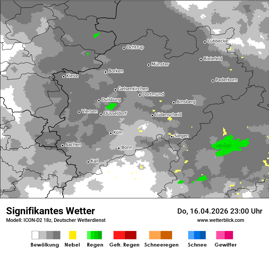 Signifikantes Wetter