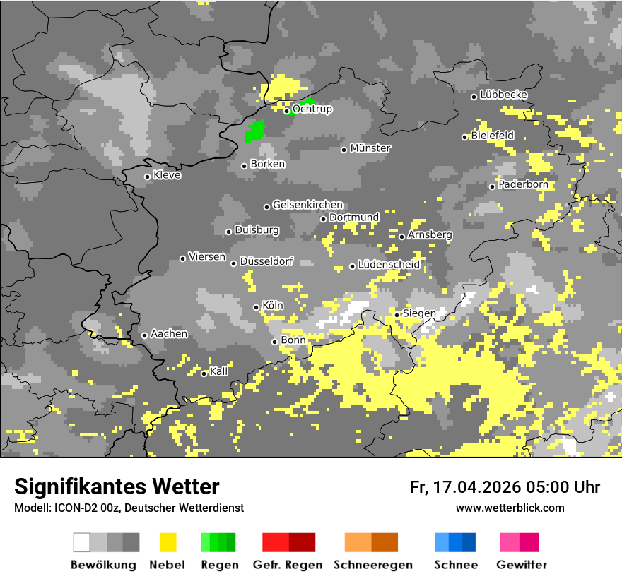 Signifikantes Wetter