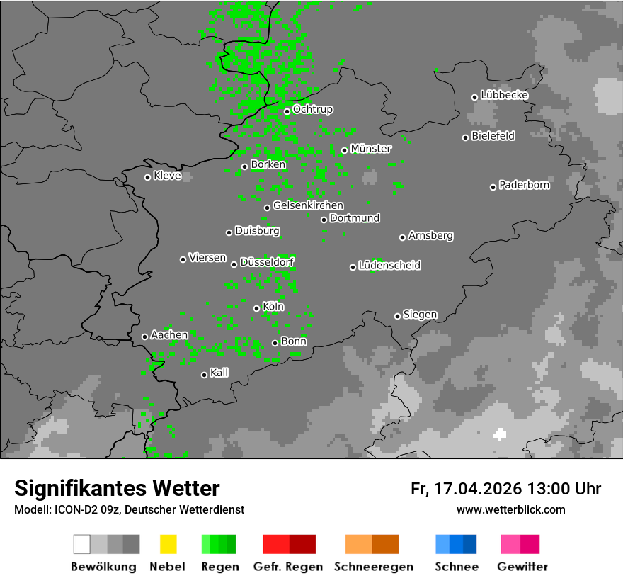Signifikantes Wetter