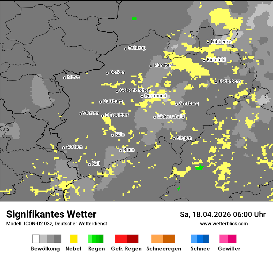 Signifikantes Wetter