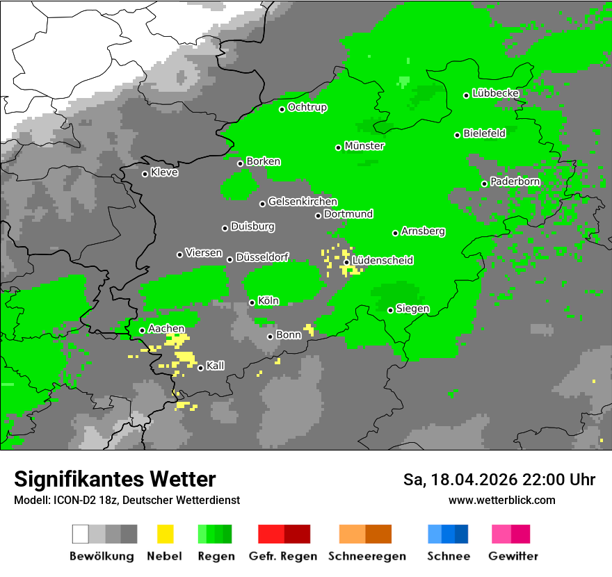 Signifikantes Wetter