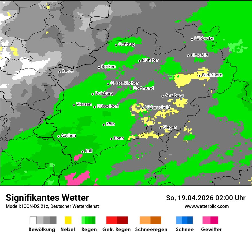 Signifikantes Wetter