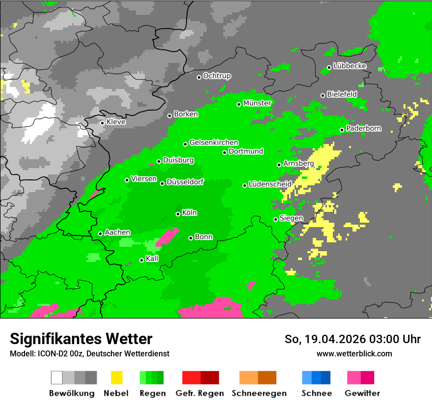 Signifikantes Wetter