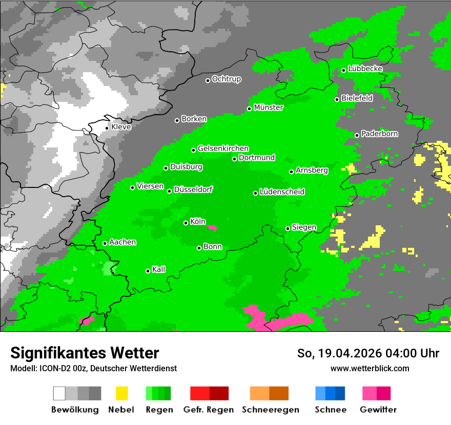 Signifikantes Wetter