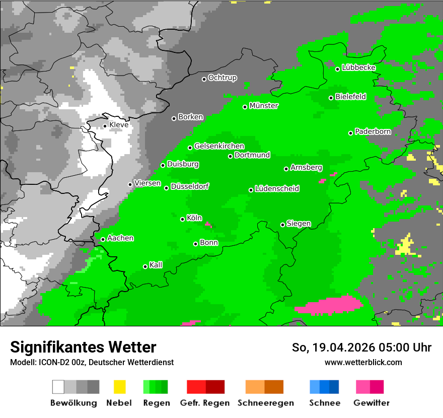 Signifikantes Wetter