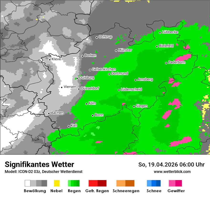 Signifikantes Wetter