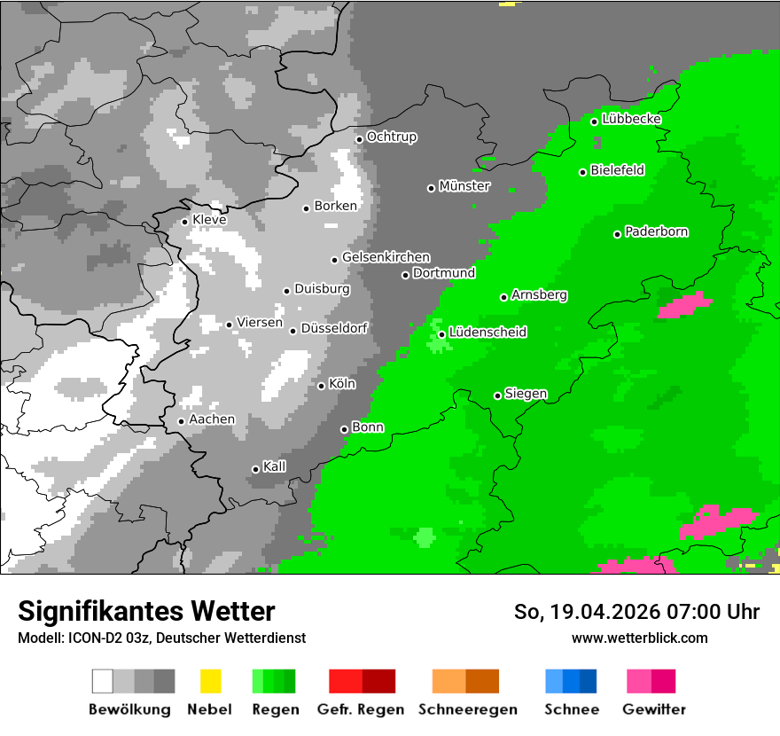 Signifikantes Wetter