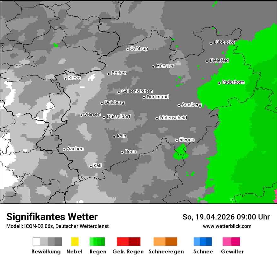 Signifikantes Wetter