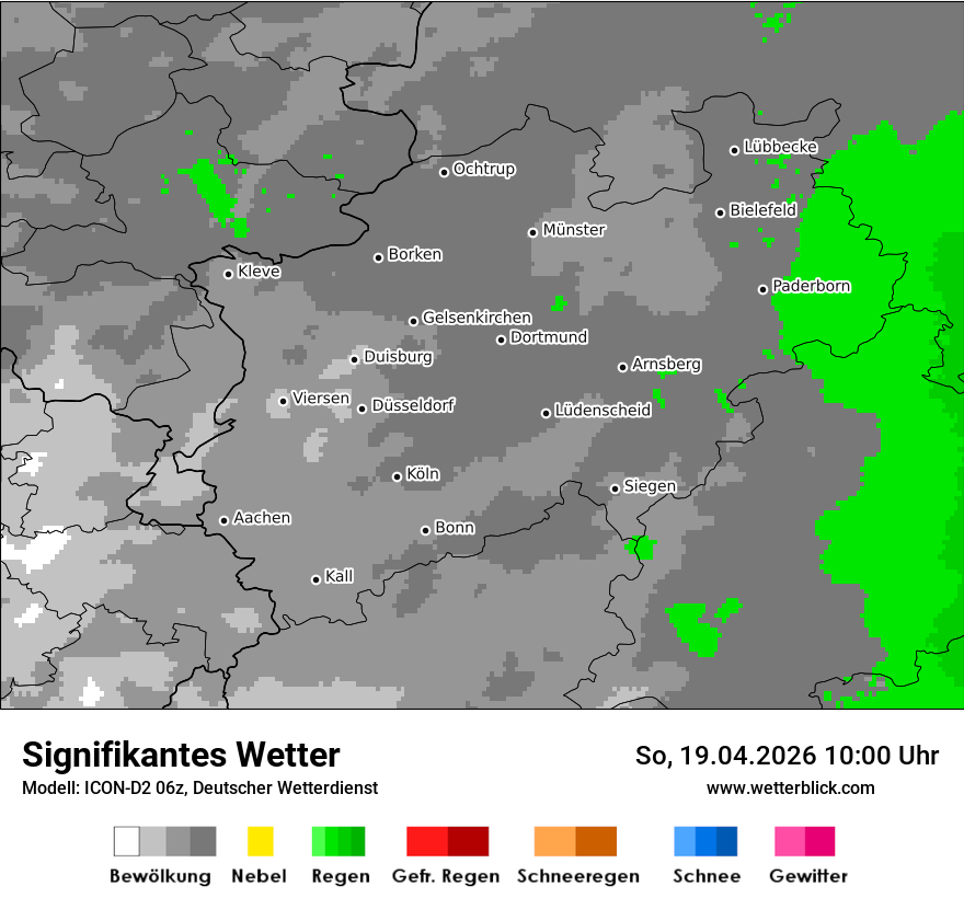 Signifikantes Wetter