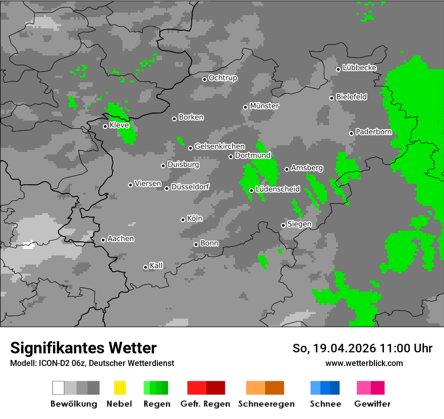 Signifikantes Wetter