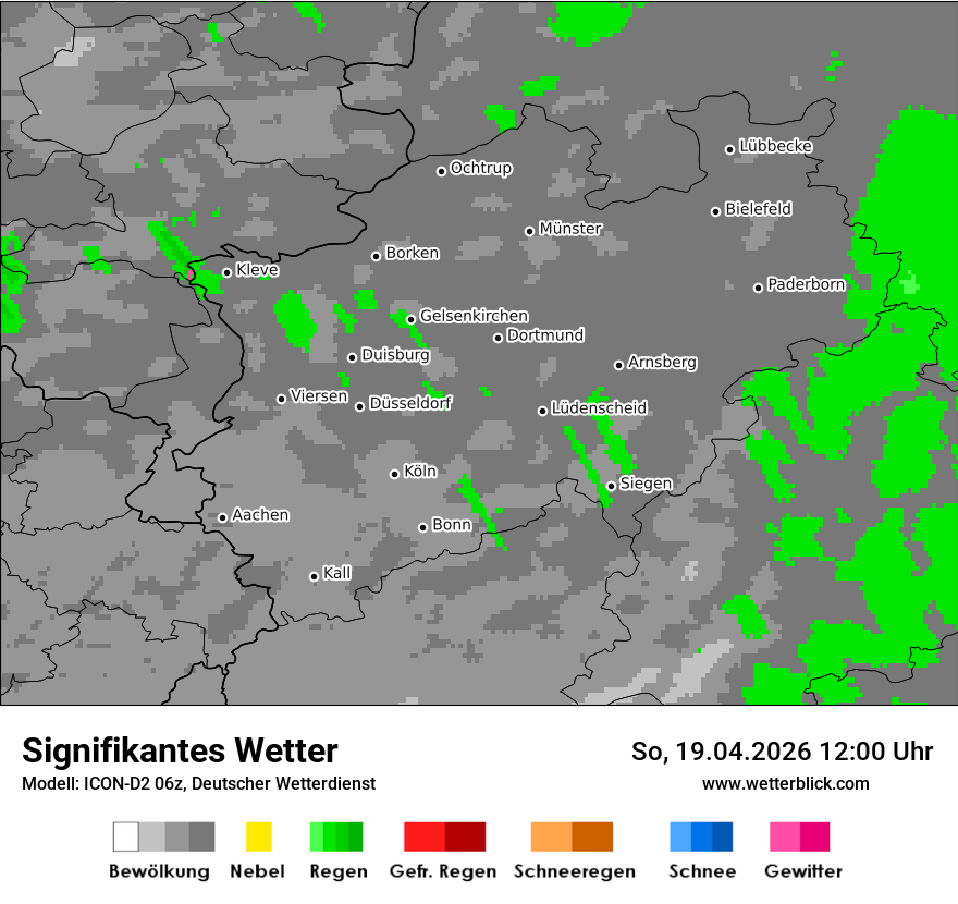 Signifikantes Wetter