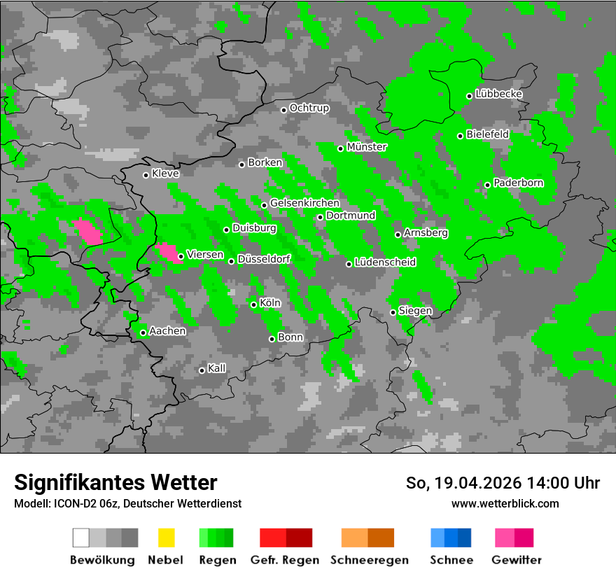 Signifikantes Wetter