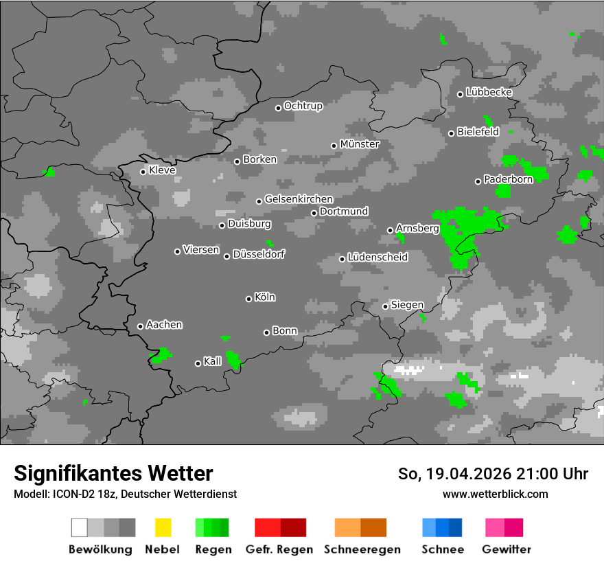 Signifikantes Wetter