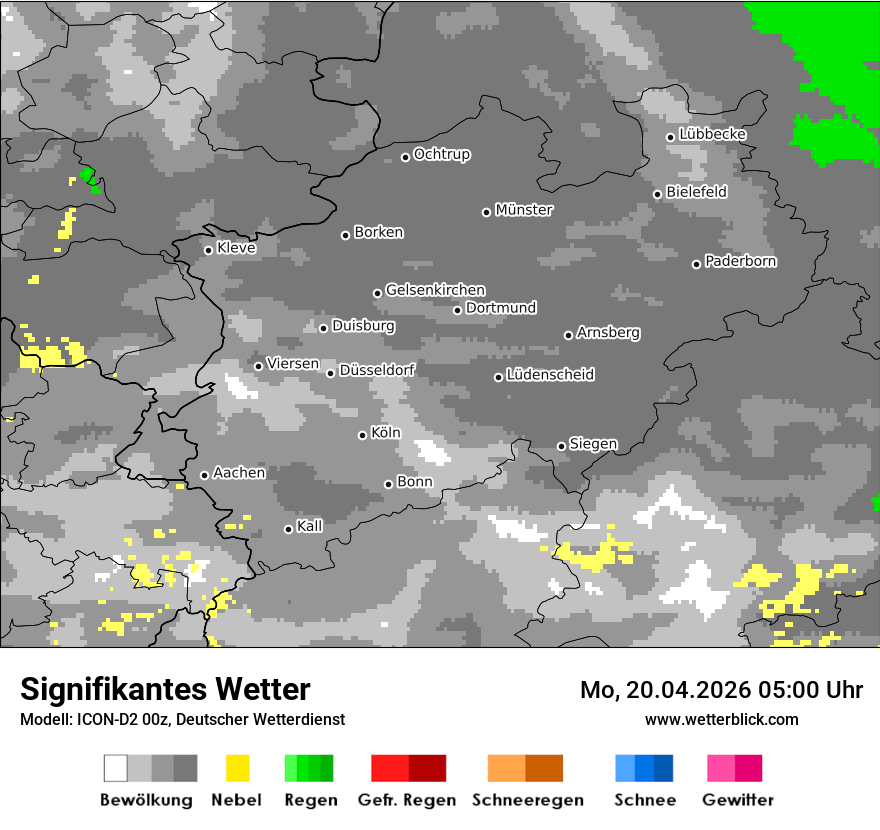 Signifikantes Wetter