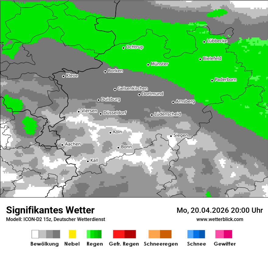 Signifikantes Wetter