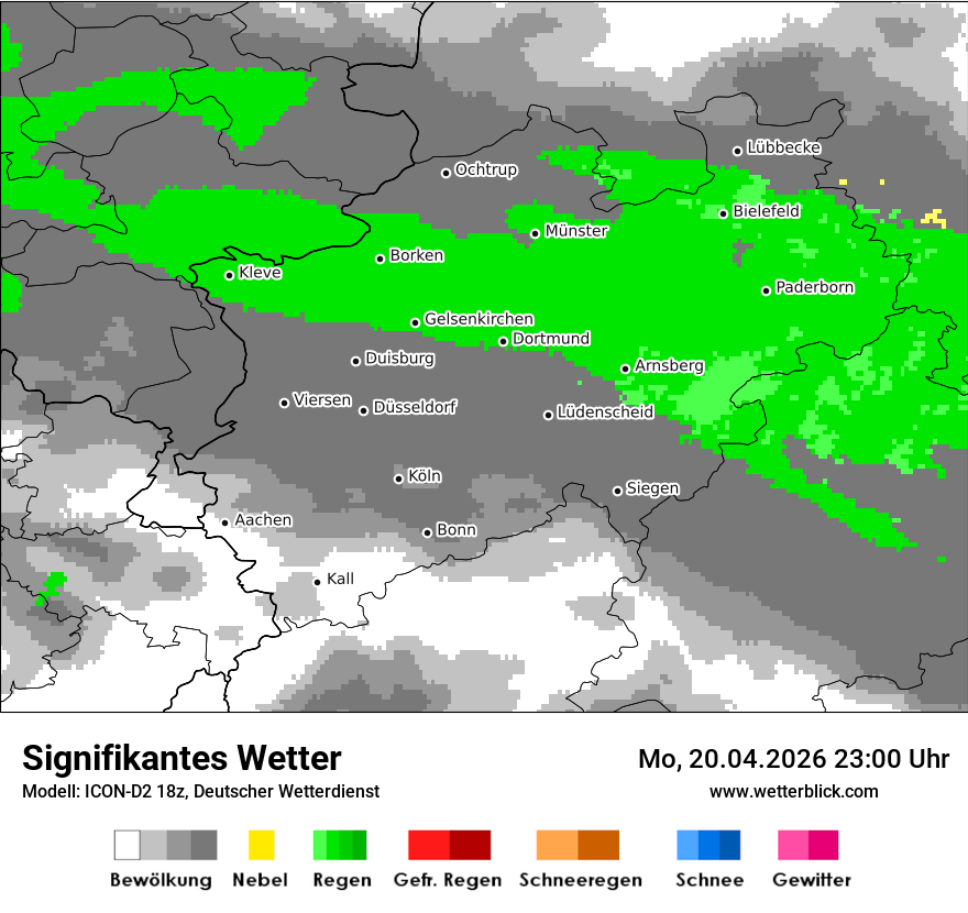 Signifikantes Wetter