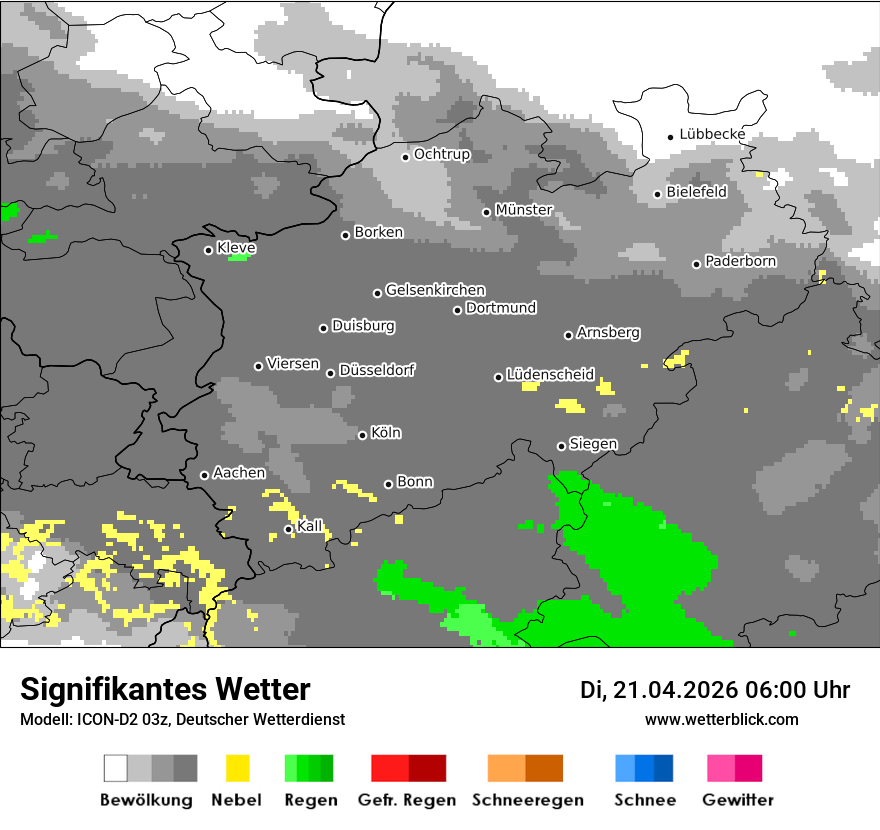 Signifikantes Wetter