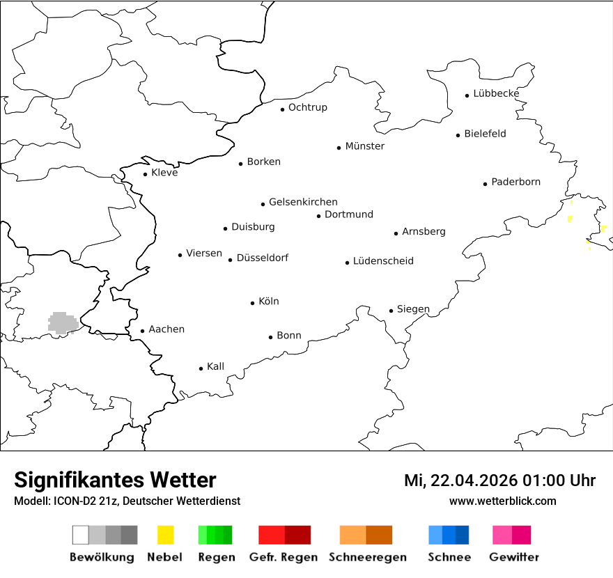Signifikantes Wetter
