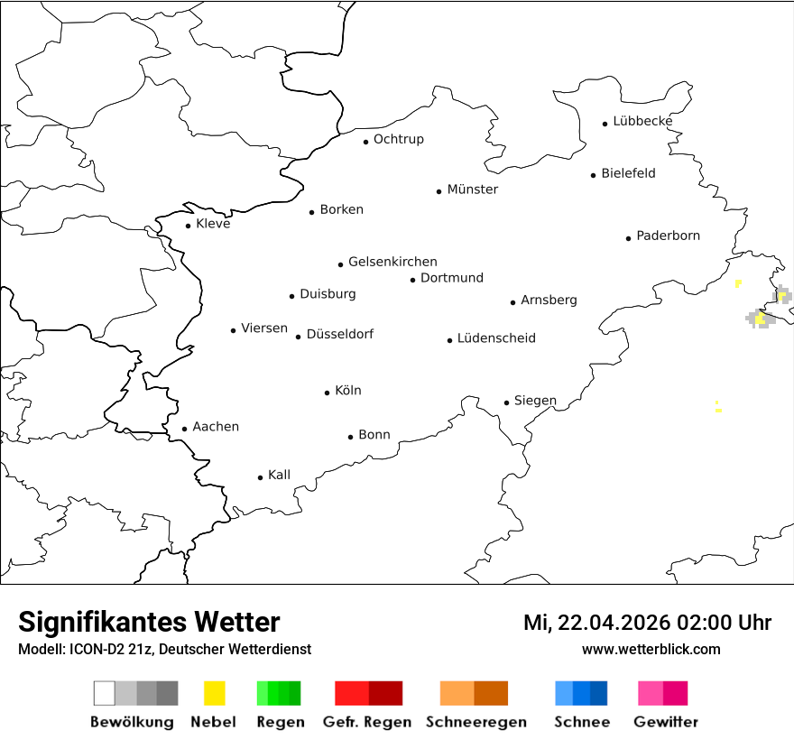 Signifikantes Wetter