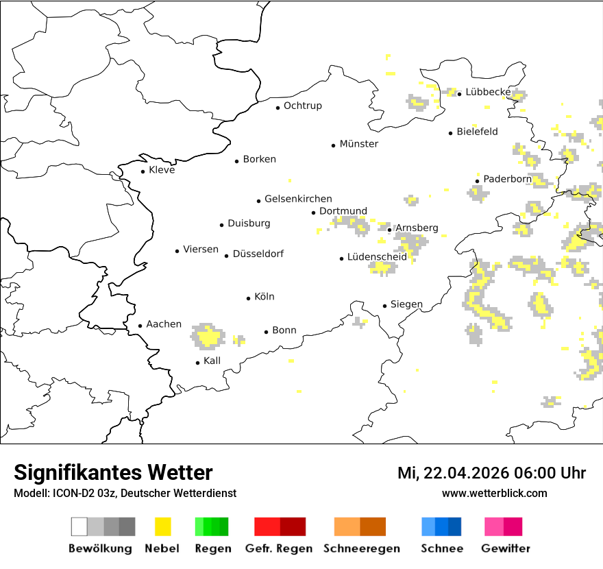 Signifikantes Wetter