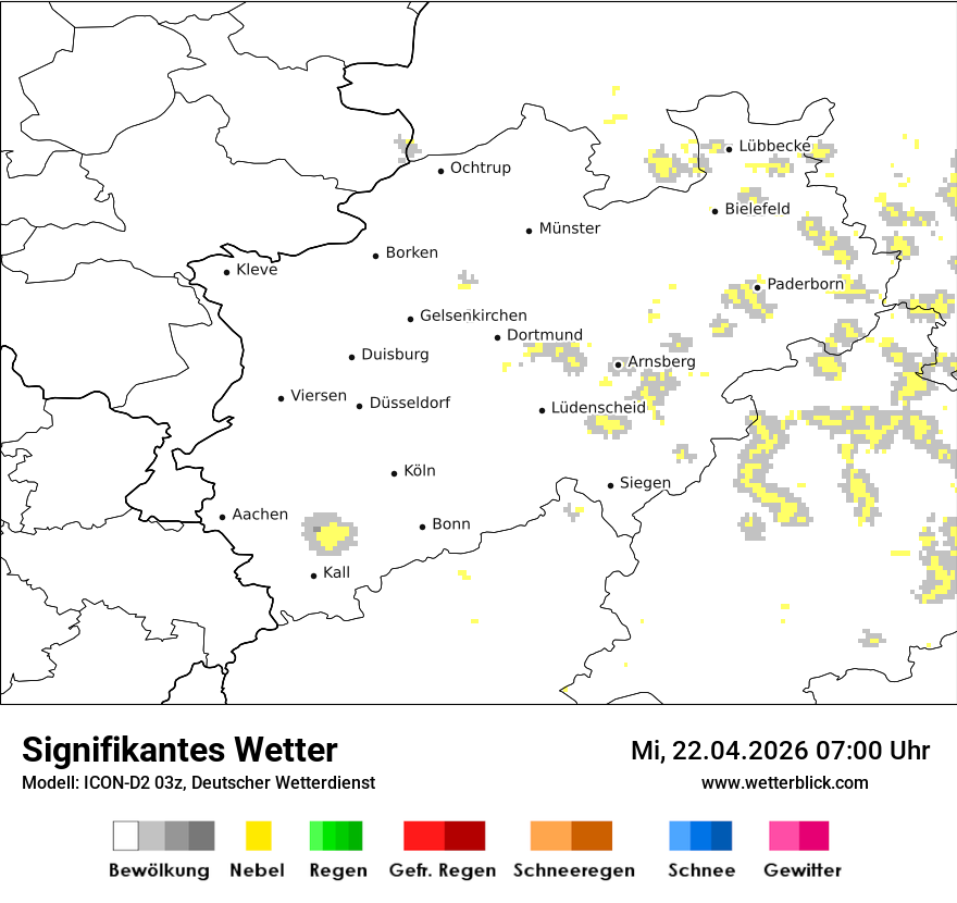 Signifikantes Wetter