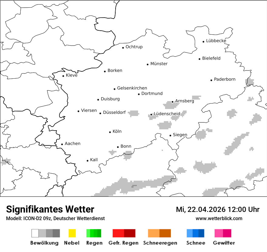 Signifikantes Wetter