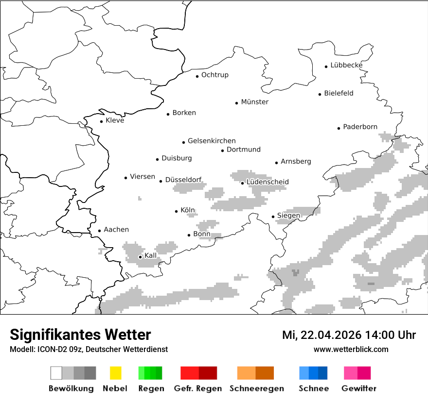 Signifikantes Wetter