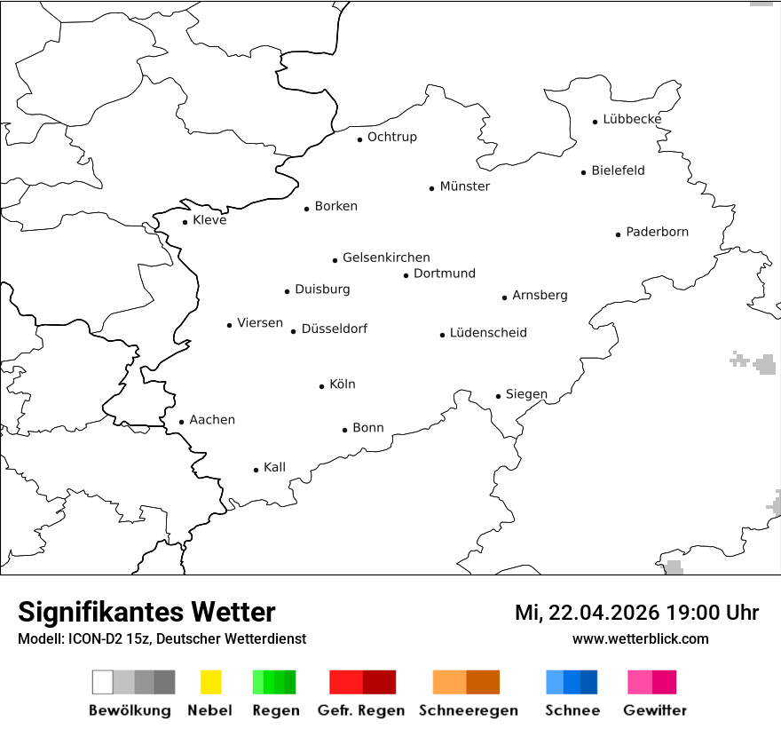 Signifikantes Wetter