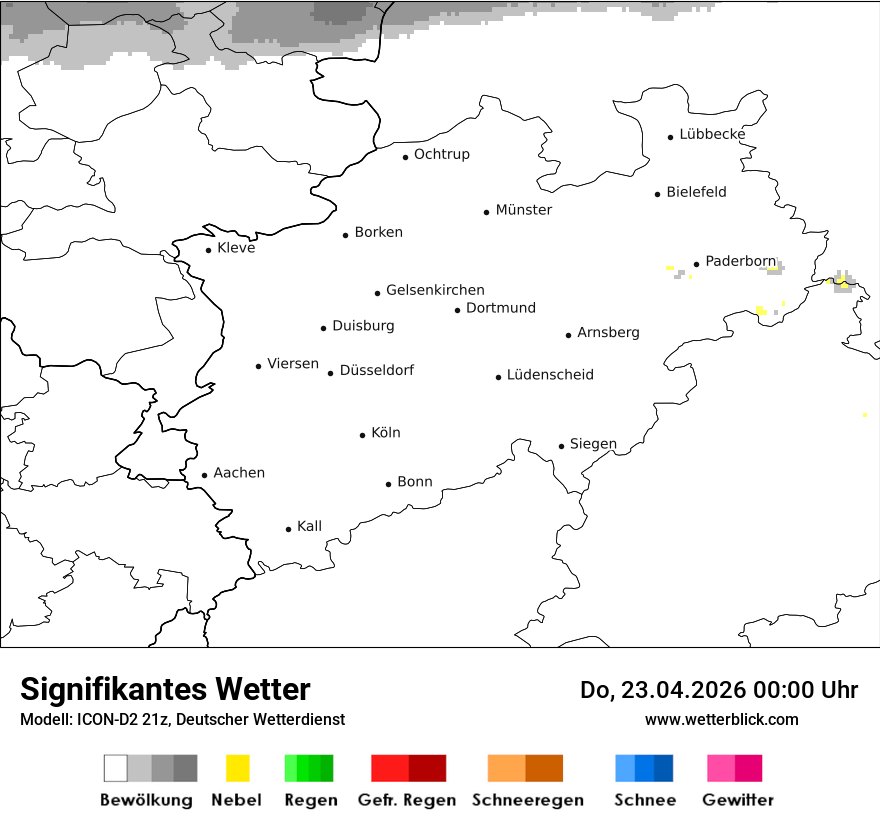 Signifikantes Wetter
