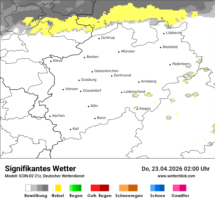 Signifikantes Wetter