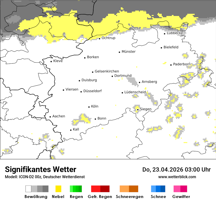 Signifikantes Wetter