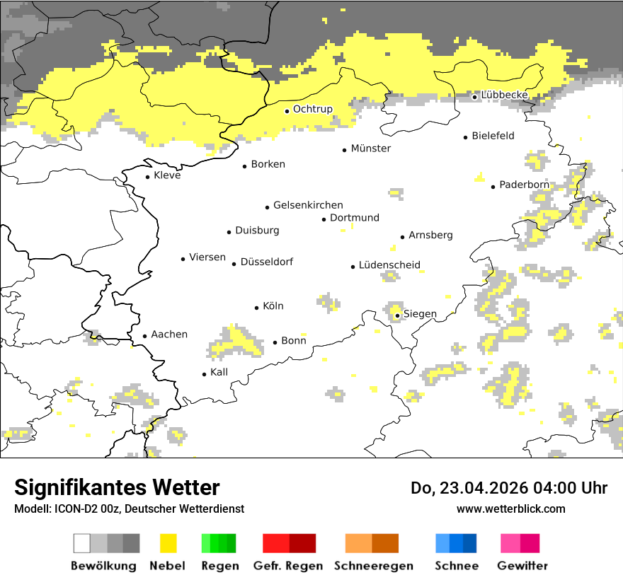 Signifikantes Wetter