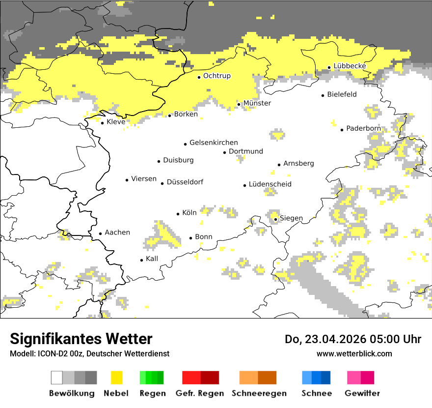 Signifikantes Wetter