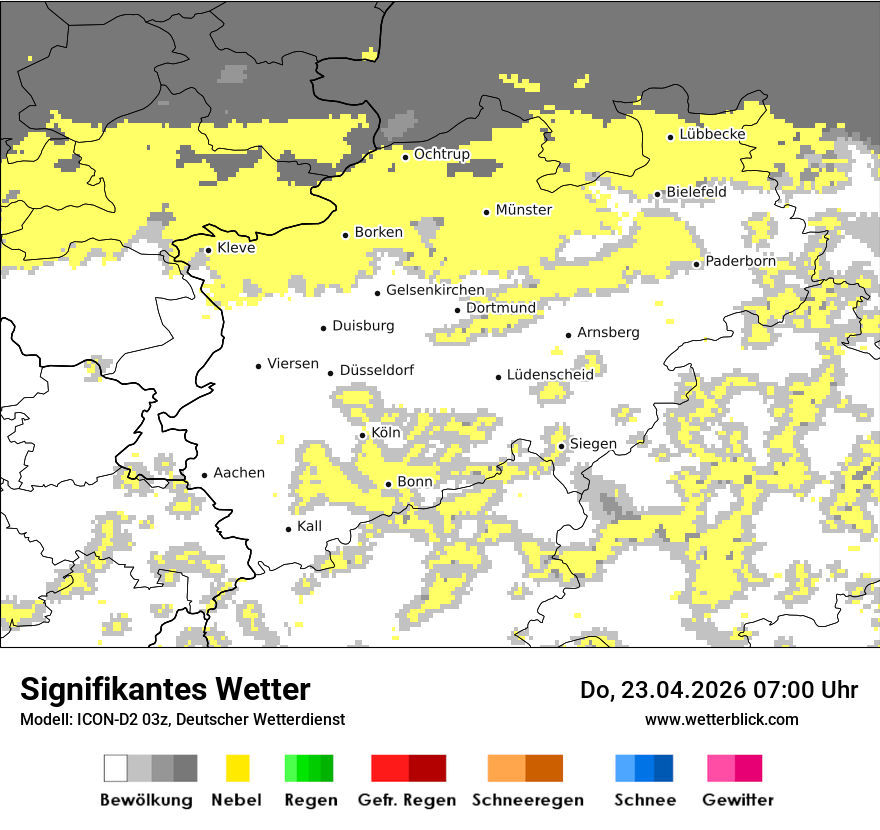Signifikantes Wetter