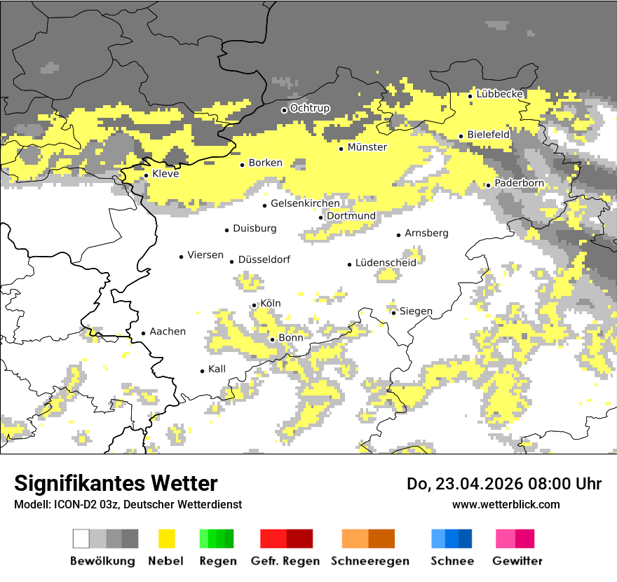Signifikantes Wetter