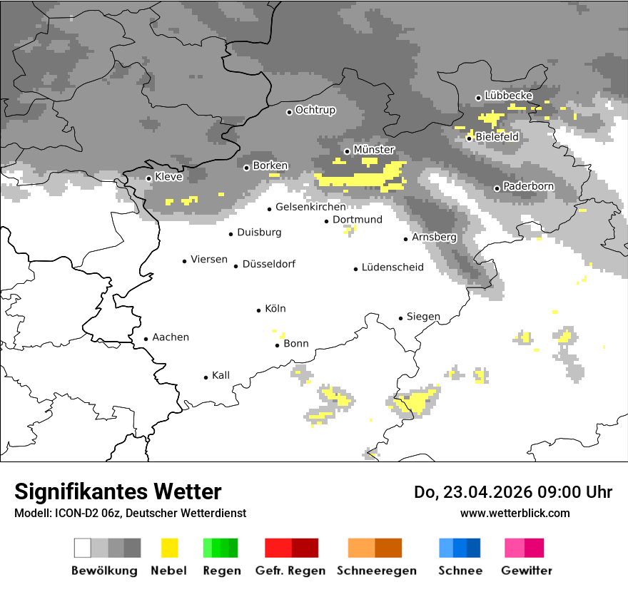 Signifikantes Wetter