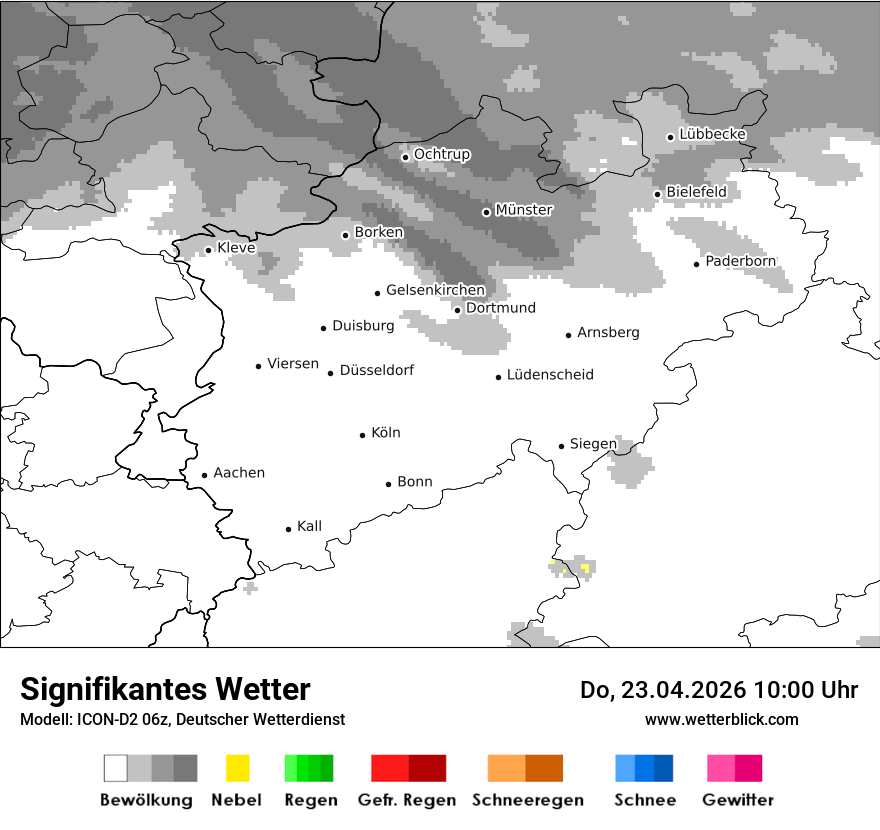 Signifikantes Wetter