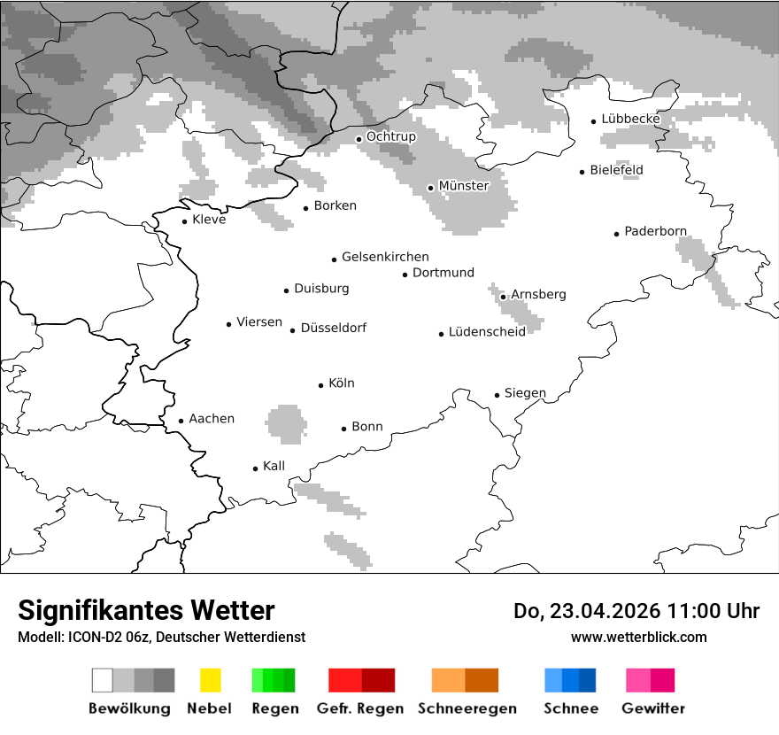 Signifikantes Wetter