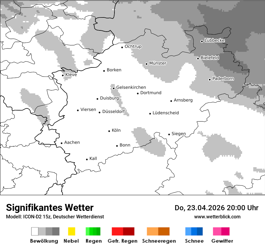 Signifikantes Wetter