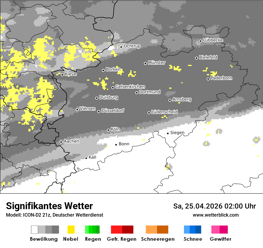 Signifikantes Wetter