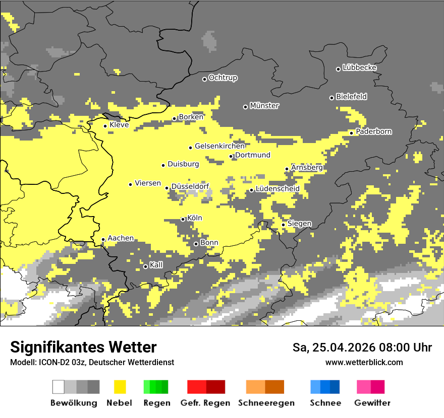 Signifikantes Wetter
