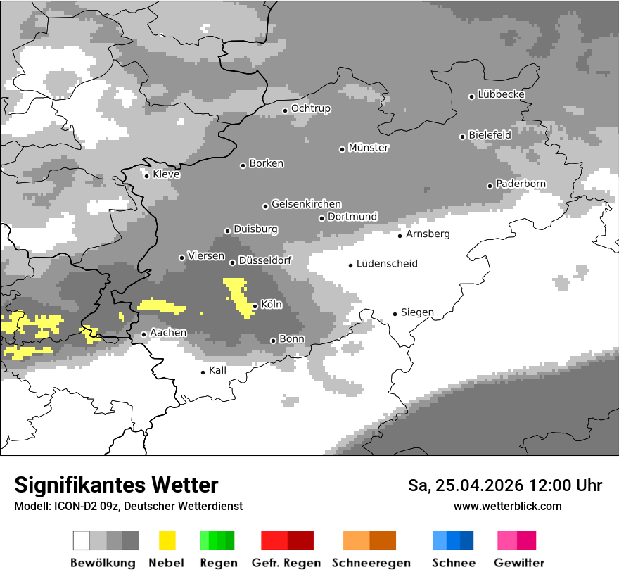 Signifikantes Wetter